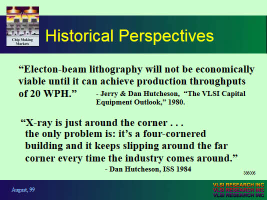 IEEE Lithography Workshop - Historical Prespective